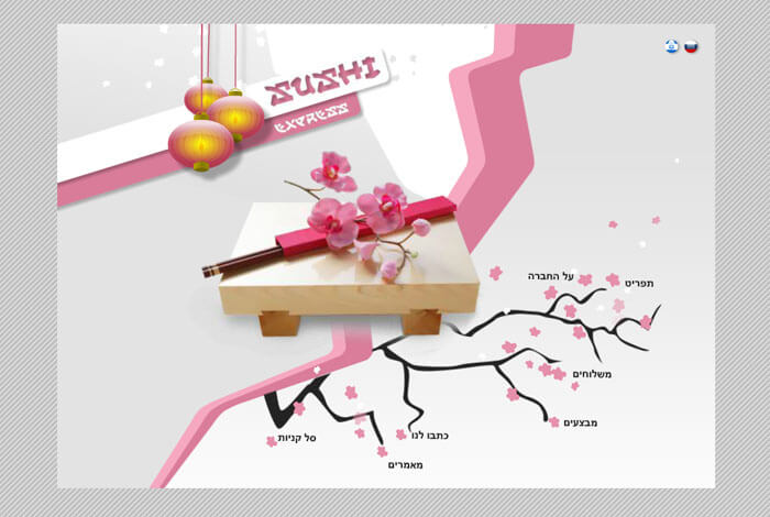 פרויקט Sushi Express